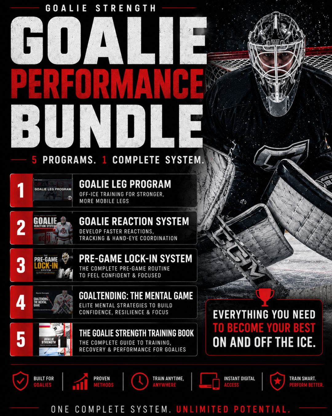 The Complete Goalie Performance Bundle