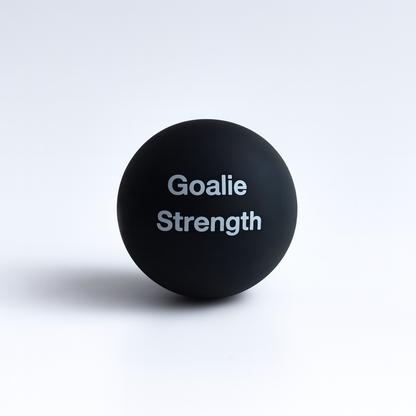 "Dialed In" Goalie Reaction Balls